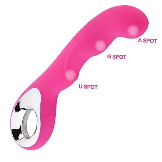 Dương Vật Giả Kích Thích Điểm G Female Vibrator 10 Có Xỏ Ngón Tay - Shop Bao Cao Su Đà Nẵng